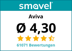 Bewertungen für Aviva