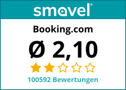 Bewertungen für Booking.com