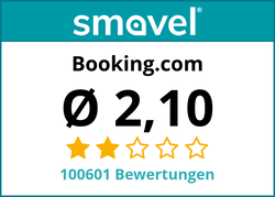 Bewertungen für Booking.com