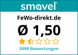 Bewertungen für FeWo-direkt.de