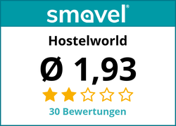 Bewertungen für Hostelworld