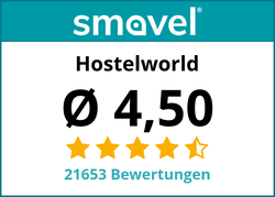 Bewertungen für Hostelworld
