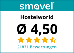Bewertungen für Hostelworld