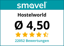 Bewertungen für Hostelworld