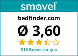 Bewertungen für bedfinder.com