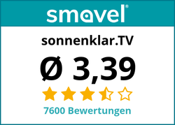 Bewertungen für sonnenklar.TV